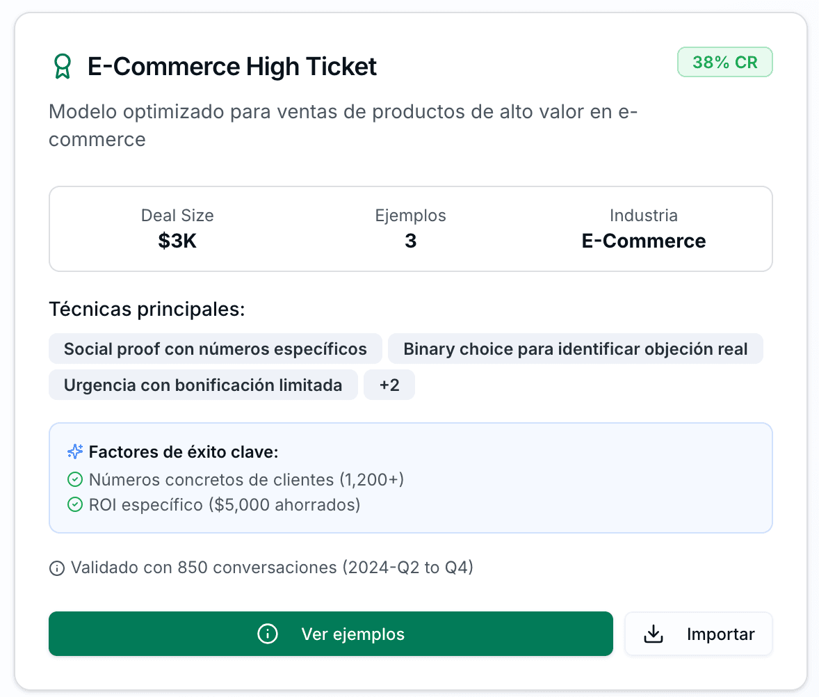 Plantilla "E-Commerce High Ticket" en AstrApp: tasa de conversión, tamaño de trato, técnicas de venta y factores de éxito, con los botones de ver ejemplos e importar